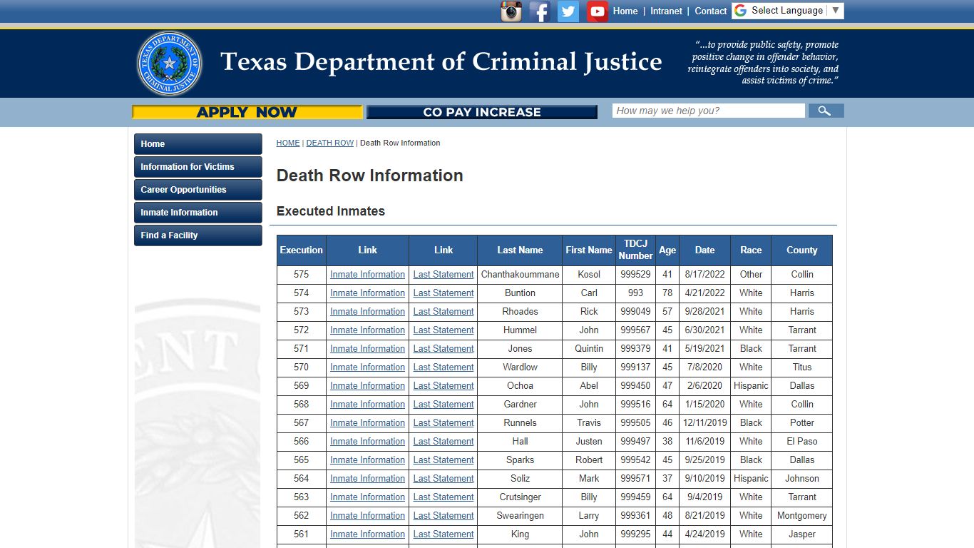 Death Row Information - Texas Department of Criminal Justice